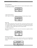 Предварительный просмотр 60 страницы Supermicro SuperServer E403-9P-FN2T User Manual