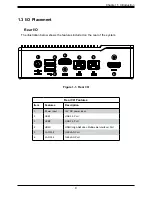 Предварительный просмотр 9 страницы Supermicro SuperServer E50-9AP-N5 User Manual