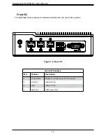 Предварительный просмотр 10 страницы Supermicro SuperServer E50-9AP-N5 User Manual