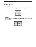 Предварительный просмотр 24 страницы Supermicro SuperServer E50-9AP-N5 User Manual