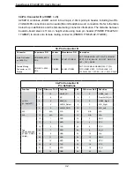 Предварительный просмотр 32 страницы Supermicro SuperServer E50-9AP-N5 User Manual