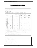 Предварительный просмотр 90 страницы Supermicro SuperServer E50-9AP-N5 User Manual