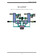 Предварительный просмотр 11 страницы Supermicro Superserver MicroCloud 5038MA-H24TRF User Manual