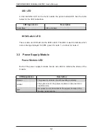 Предварительный просмотр 22 страницы Supermicro Superserver MicroCloud 5038MA-H24TRF User Manual