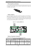 Предварительный просмотр 48 страницы Supermicro Superserver MicroCloud 5038MA-H24TRF User Manual