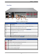 Preview for 12 page of Supermicro SuperServer SSG-520P-ACTR12H User Manual