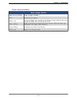 Preview for 13 page of Supermicro SuperServer SSG-520P-ACTR12H User Manual