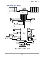 Preview for 19 page of Supermicro SuperServer SSG-520P-ACTR12H User Manual