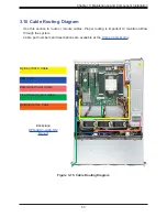 Preview for 53 page of Supermicro SuperServer SSG-520P-ACTR12H User Manual