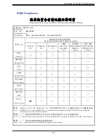 Preview for 111 page of Supermicro SuperServer SSG-520P-ACTR12H User Manual