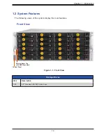 Предварительный просмотр 10 страницы Supermicro SuperServer SSG-540P-E1CTR36H User Manual