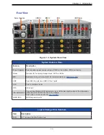 Предварительный просмотр 13 страницы Supermicro SuperServer SSG-540P-E1CTR36H User Manual