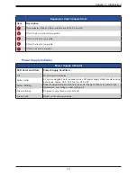 Предварительный просмотр 14 страницы Supermicro SuperServer SSG-540P-E1CTR36H User Manual