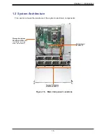 Предварительный просмотр 16 страницы Supermicro SuperServer SSG-540P-E1CTR36H User Manual