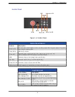 Предварительный просмотр 11 страницы Supermicro SuperServer SSG-540P-E1CTR45H User Manual