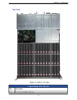 Предварительный просмотр 14 страницы Supermicro SuperServer SSG-540P-E1CTR45H User Manual