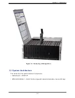 Предварительный просмотр 16 страницы Supermicro SuperServer SSG-540P-E1CTR45H User Manual