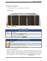 Предварительный просмотр 10 страницы Supermicro SuperServer SSG-640P-E1CR36H User Manual