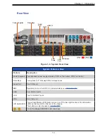 Предварительный просмотр 13 страницы Supermicro SuperServer SSG-640P-E1CR36H User Manual