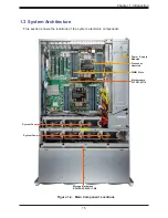 Предварительный просмотр 15 страницы Supermicro SuperServer SSG-640P-E1CR36H User Manual