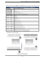 Предварительный просмотр 43 страницы Supermicro SuperServer SSG-640P-E1CR36H User Manual