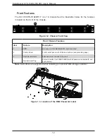 Предварительный просмотр 12 страницы Supermicro SuperServer SYS-1029U-TN12RV User Manual