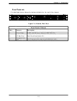 Предварительный просмотр 13 страницы Supermicro SuperServer SYS-1029U-TN12RV User Manual