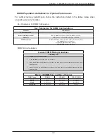 Предварительный просмотр 39 страницы Supermicro SuperServer SYS-1029U-TN12RV User Manual