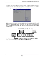 Предварительный просмотр 221 страницы Supermicro SuperServer SYS-1029U-TN12RV User Manual