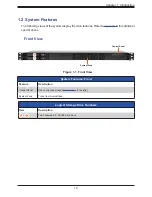 Preview for 10 page of Supermicro SuperServer SYS-110C-FHN4T User Manual