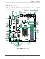 Предварительный просмотр 17 страницы Supermicro SuperServer SYS-110C-FHN4T User Manual