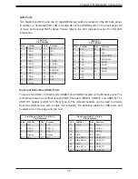 Preview for 55 page of Supermicro SuperServer SYS-110C-FHN4T User Manual