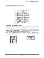 Preview for 56 page of Supermicro SuperServer SYS-110C-FHN4T User Manual