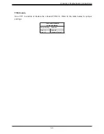 Preview for 60 page of Supermicro SuperServer SYS-110C-FHN4T User Manual