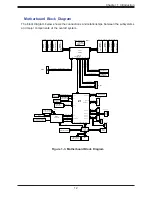 Preview for 12 page of Supermicro SuperServer SYS-110P-FDWTR User Manual