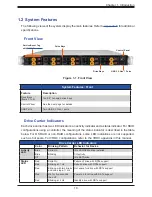 Предварительный просмотр 10 страницы Supermicro SuperServer SYS-110P-WR User Manual