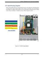 Предварительный просмотр 49 страницы Supermicro SuperServer SYS-110P-WR User Manual