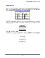 Предварительный просмотр 53 страницы Supermicro SuperServer SYS-110P-WR User Manual