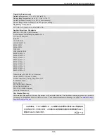 Предварительный просмотр 106 страницы Supermicro SuperServer SYS-110P-WR User Manual