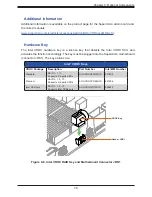 Предварительный просмотр 78 страницы Supermicro SuperServer SYS-120U-TNR User Manual