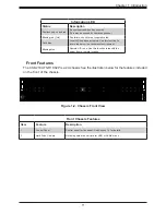 Предварительный просмотр 11 страницы Supermicro SuperServer SYS-2049U-TR4 User Manual