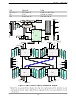 Предварительный просмотр 15 страницы Supermicro SuperServer SYS-2049U-TR4 User Manual