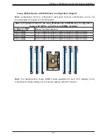 Предварительный просмотр 37 страницы Supermicro SuperServer SYS-2049U-TR4 User Manual