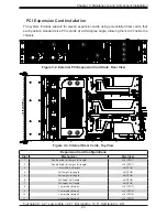 Предварительный просмотр 43 страницы Supermicro SuperServer SYS-2049U-TR4 User Manual