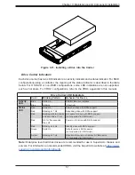 Предварительный просмотр 51 страницы Supermicro SuperServer SYS-2049U-TR4 User Manual