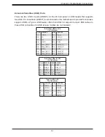 Предварительный просмотр 61 страницы Supermicro SuperServer SYS-2049U-TR4 User Manual