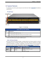 Предварительный просмотр 11 страницы Supermicro SuperServer SYS-220U-TNR User Manual