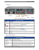 Предварительный просмотр 14 страницы Supermicro SuperServer SYS-220U-TNR User Manual