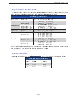 Предварительный просмотр 15 страницы Supermicro SuperServer SYS-220U-TNR User Manual