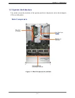 Предварительный просмотр 17 страницы Supermicro SuperServer SYS-220U-TNR User Manual